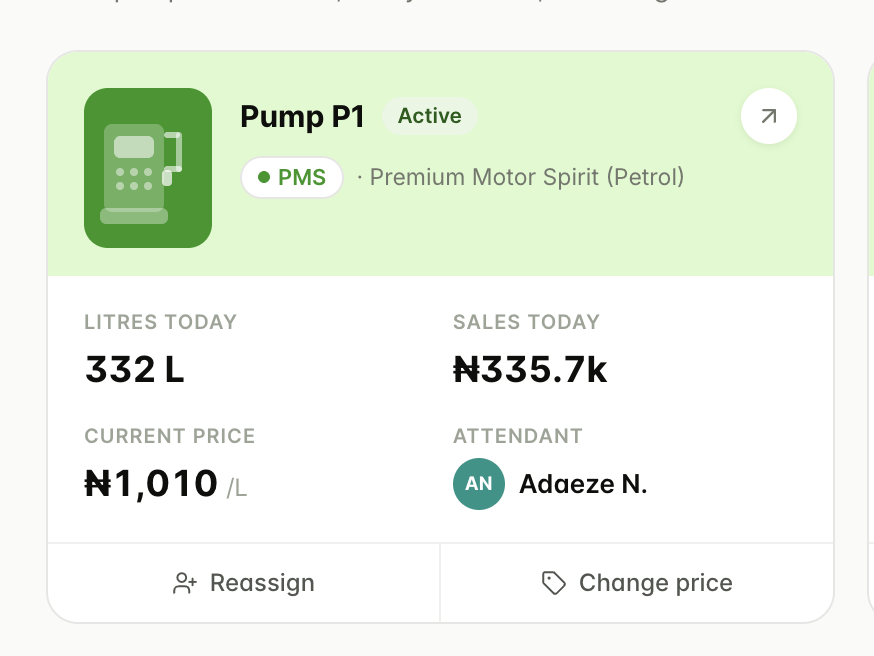 Pump P1 tracking card